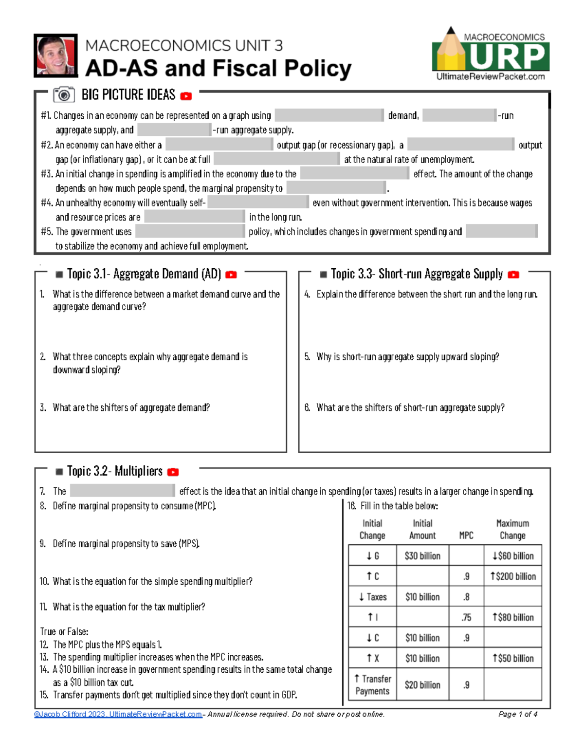 Unit 2 Study Guide: Economic Changes, Demand & Supply Analysis - Studocu