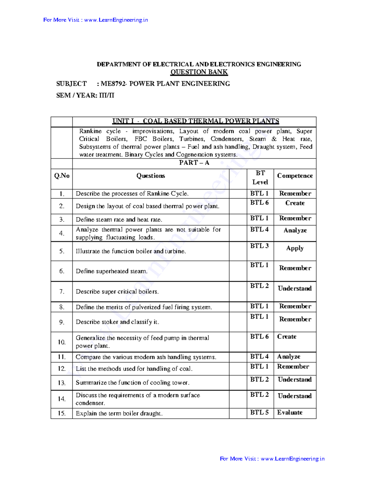 ME8792 IQ 02- By Learn Engineering - DEPARTMENT OF ELECTRICAL AND ...