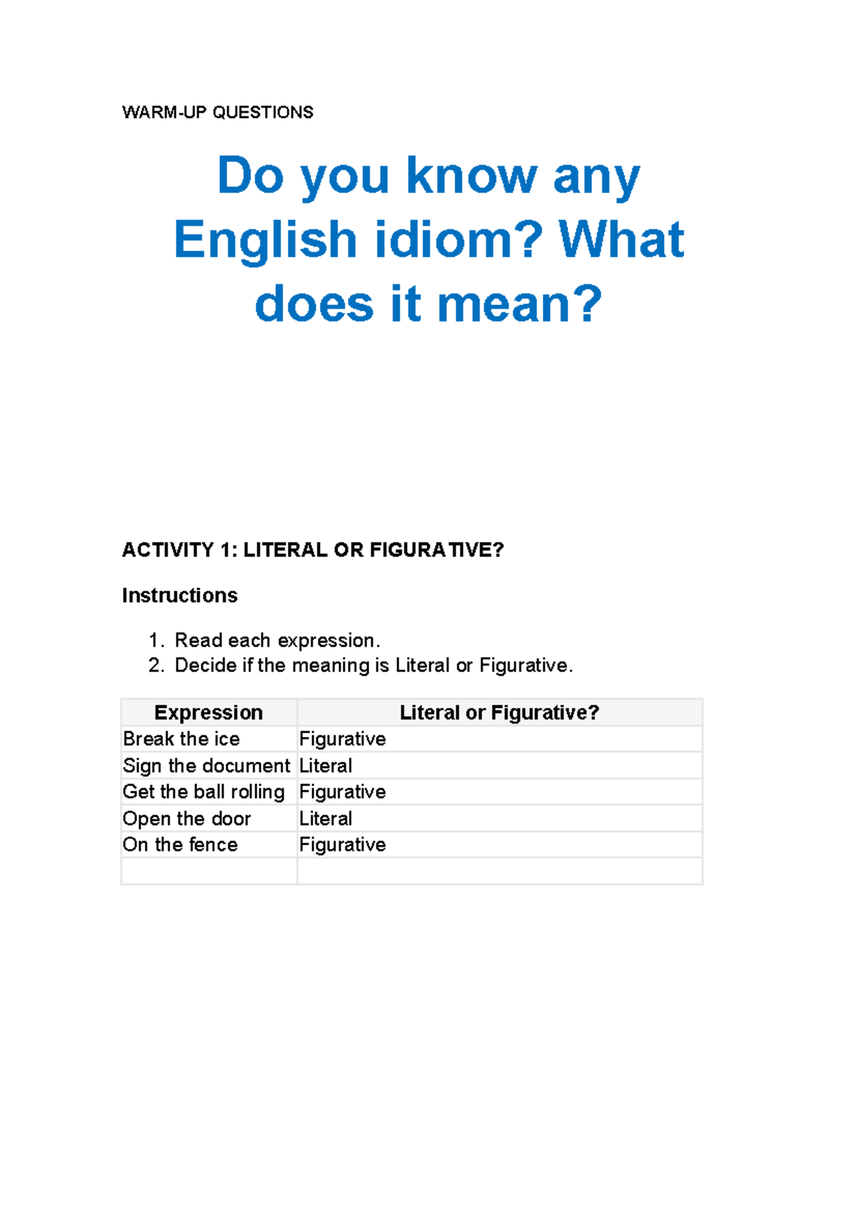 Activities - Intermediate 4: Understanding English Idioms in Business ...