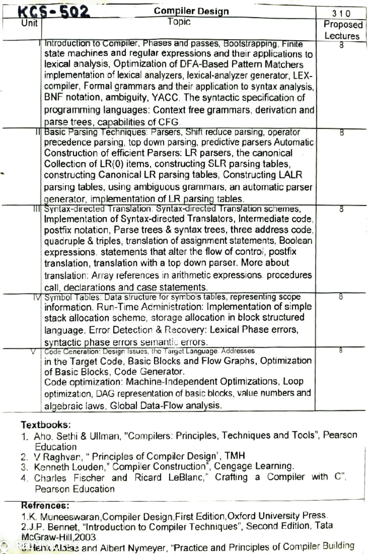CD UNIT 1 Study Notes: Key Concepts and Highlights - Studocu
