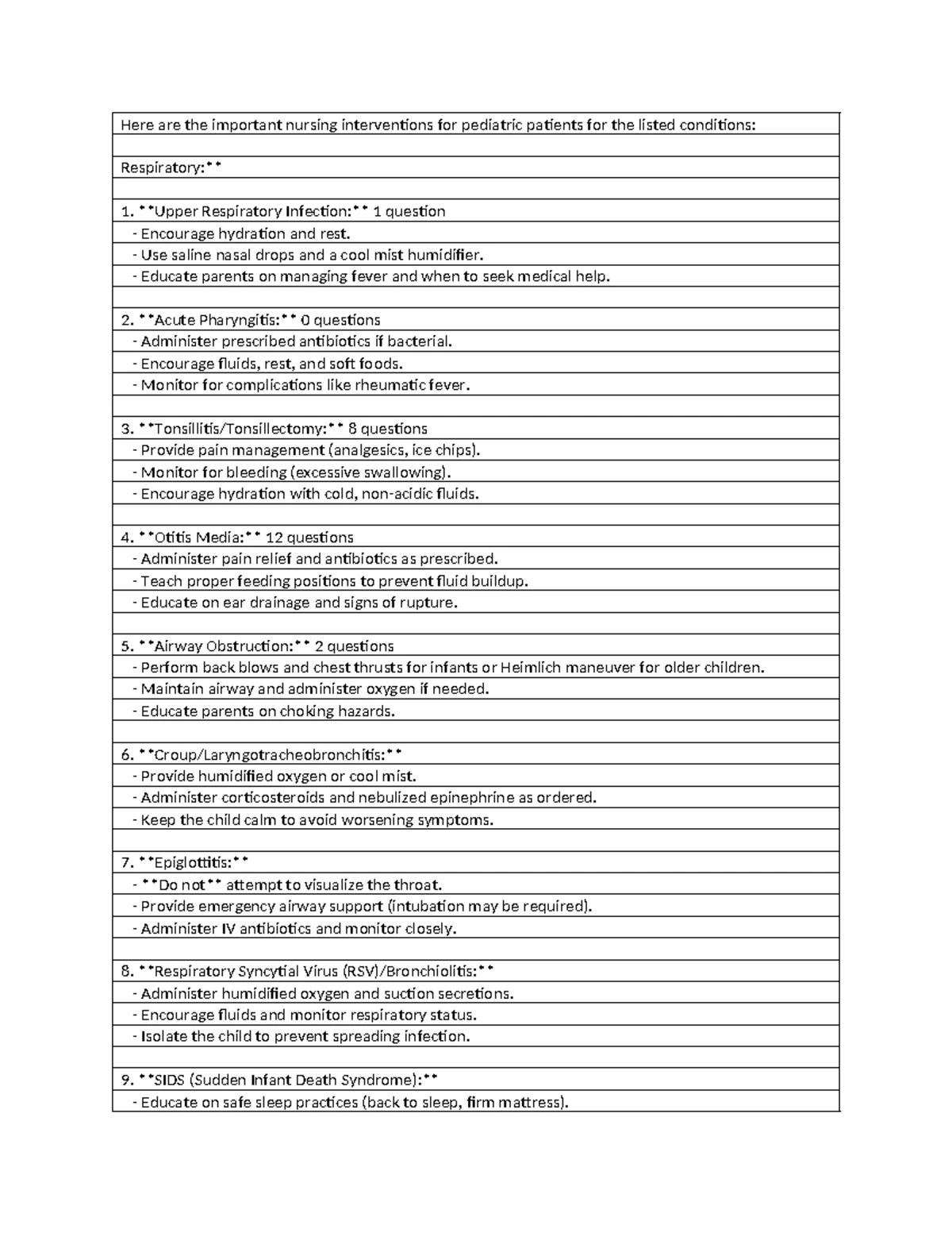 Exam 2 Study Guide for Respiratory & Cardiac Care Concepts - Studocu