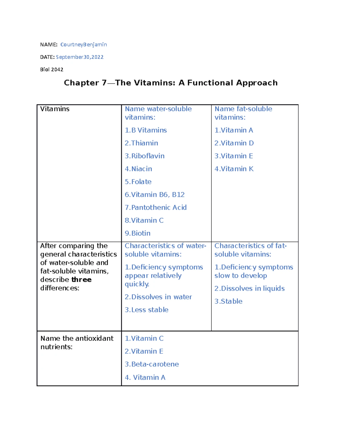 Chapter+10+weight+management copy - Name: Courtney Benjamin Date ...