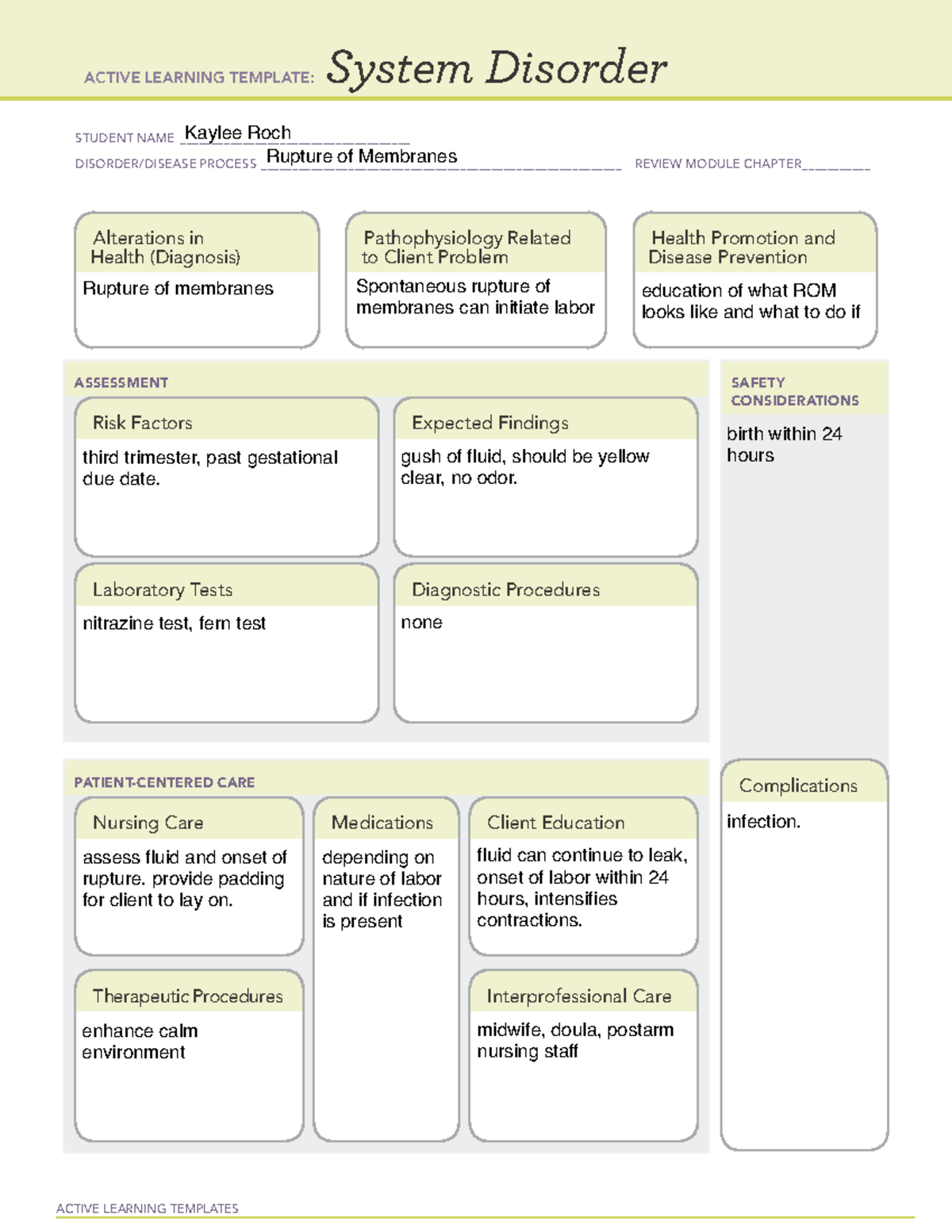 Active learning template: Rupture of membranes (ROM) process review ...