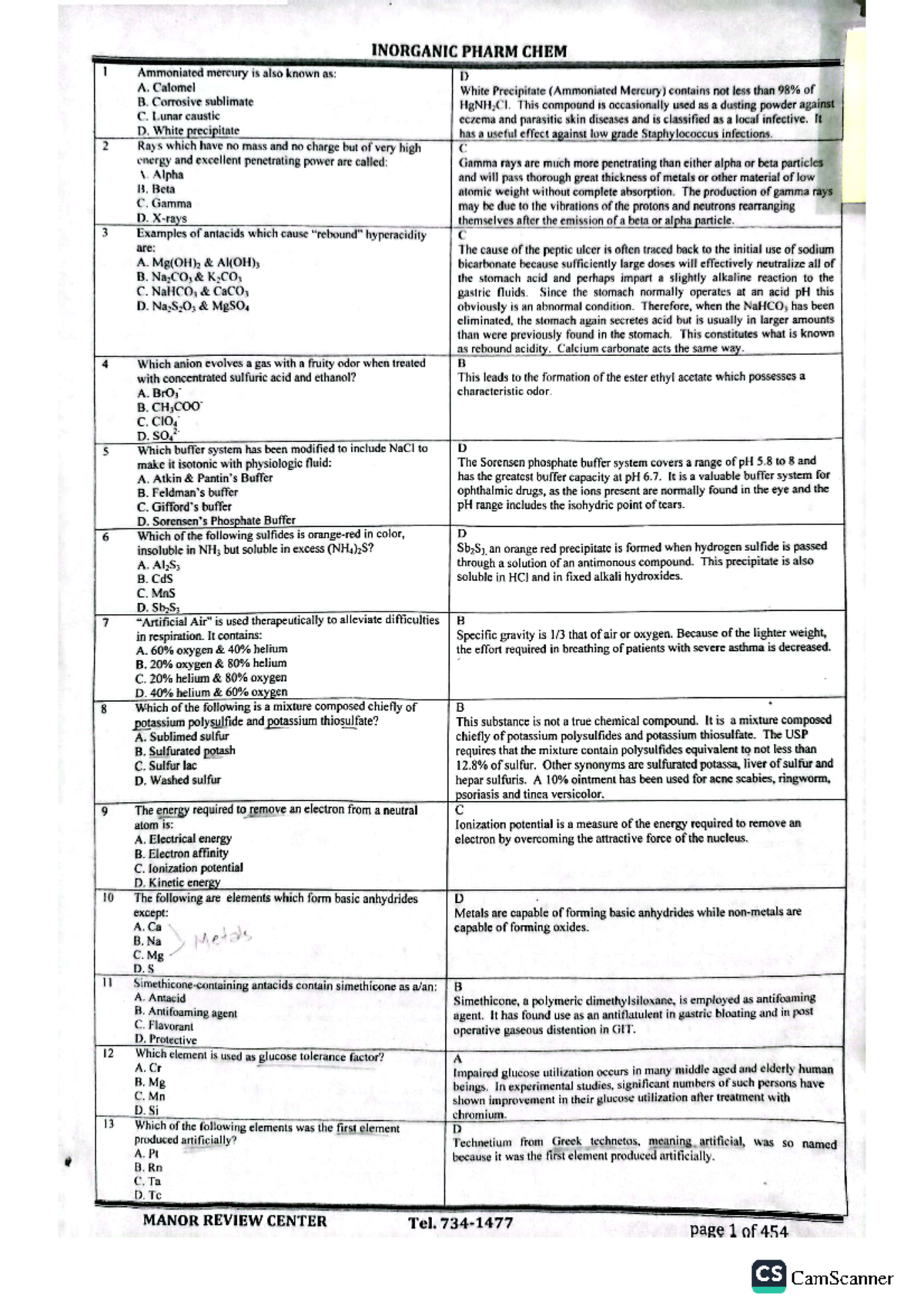 Inorg Chem Review 2023: Key Concepts and Notes - Studocu