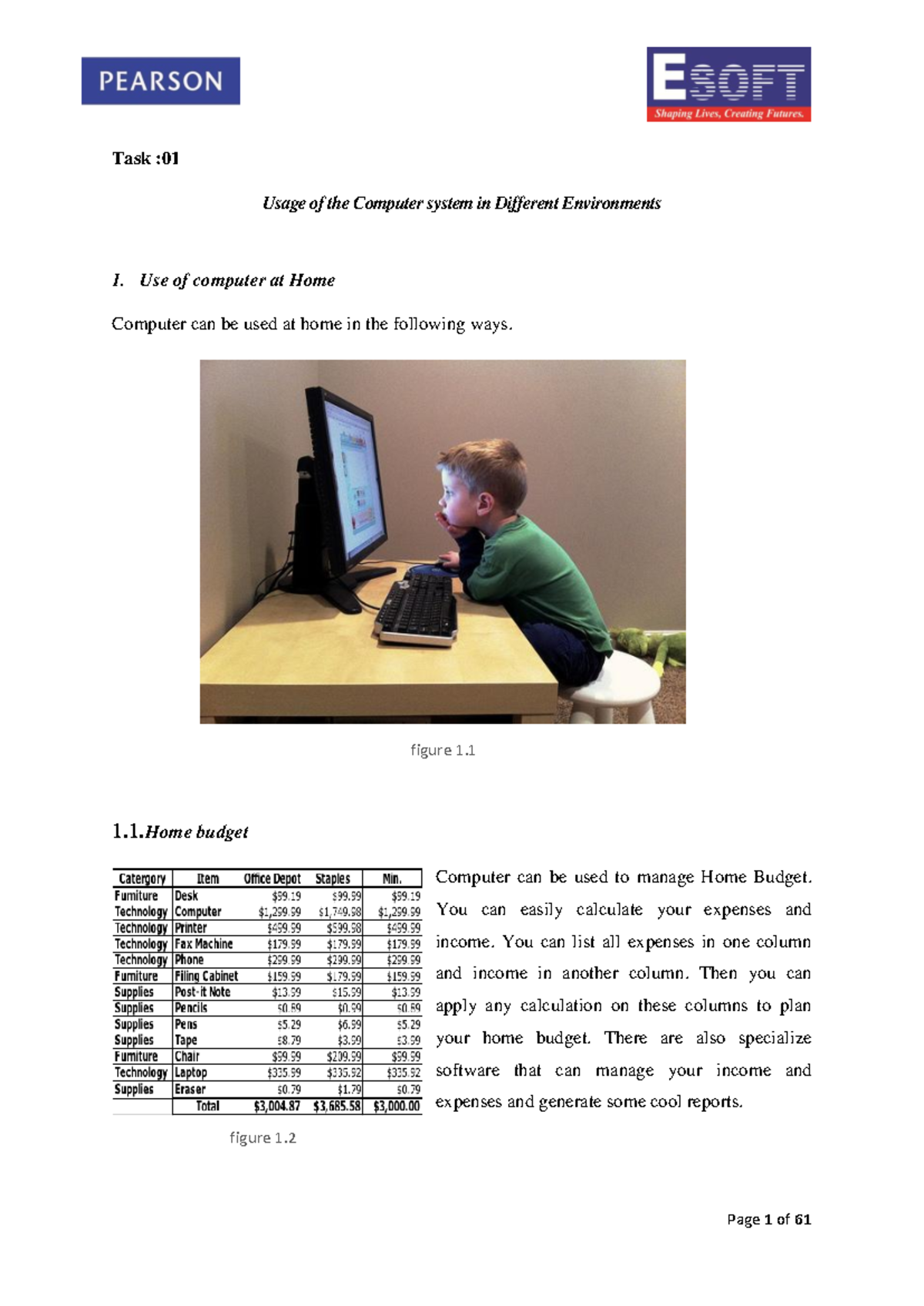 Full completed Assignment - Task : Usage of the Computer system in ...