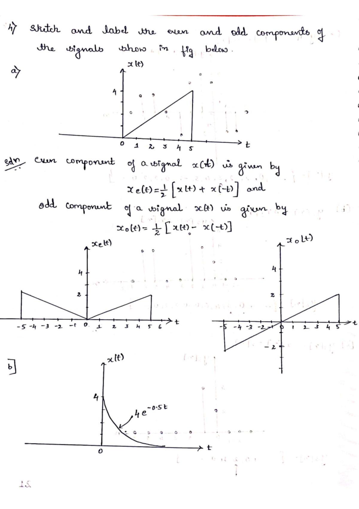 DSP-2 - MODULE 2: DISCRETE TIME SYSTEMS AND SIGNAL COMPONENTS NOTES ...
