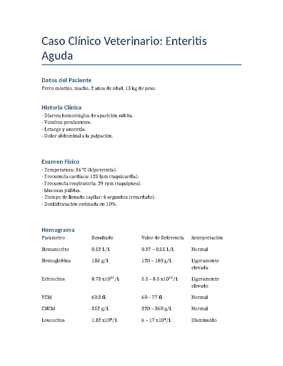 Caso Clínico Veterinario: Gastroenteritis Aguda en Cocker Spaniel - Studocu