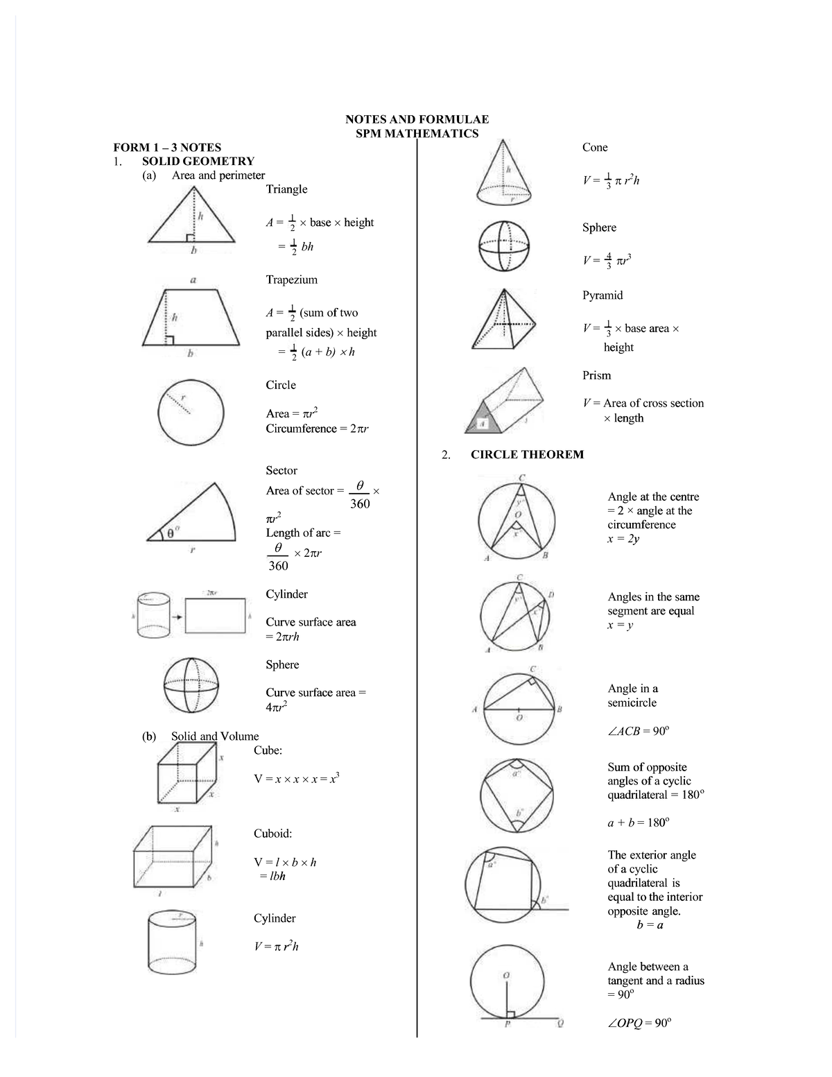 SPM MATHEMATICS FORM 1 NOTES: SOLID GEOMETRY & ALGEBRAIC FORMULAE - Studocu