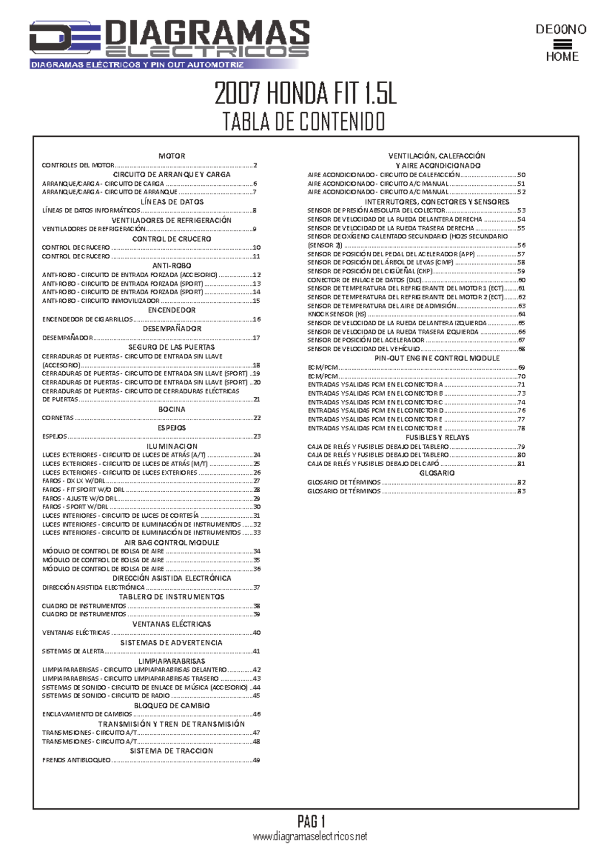 Diagrama Eléctrico DE00NO HOME 2007 HONDA FIT 1.5L - Document Preview