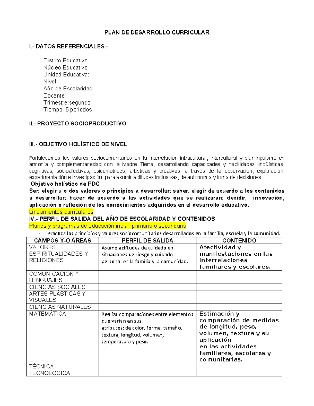 PLAN DE DESARROLLO CURRICULAR PDC 2025: Fortalecimiento de Valores ...