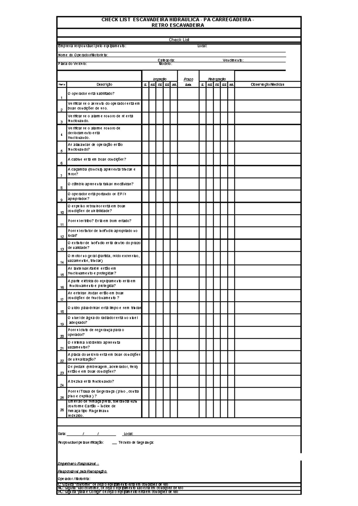 Check list - Retro escavadeira hidráulica para inspeção de segurança ...