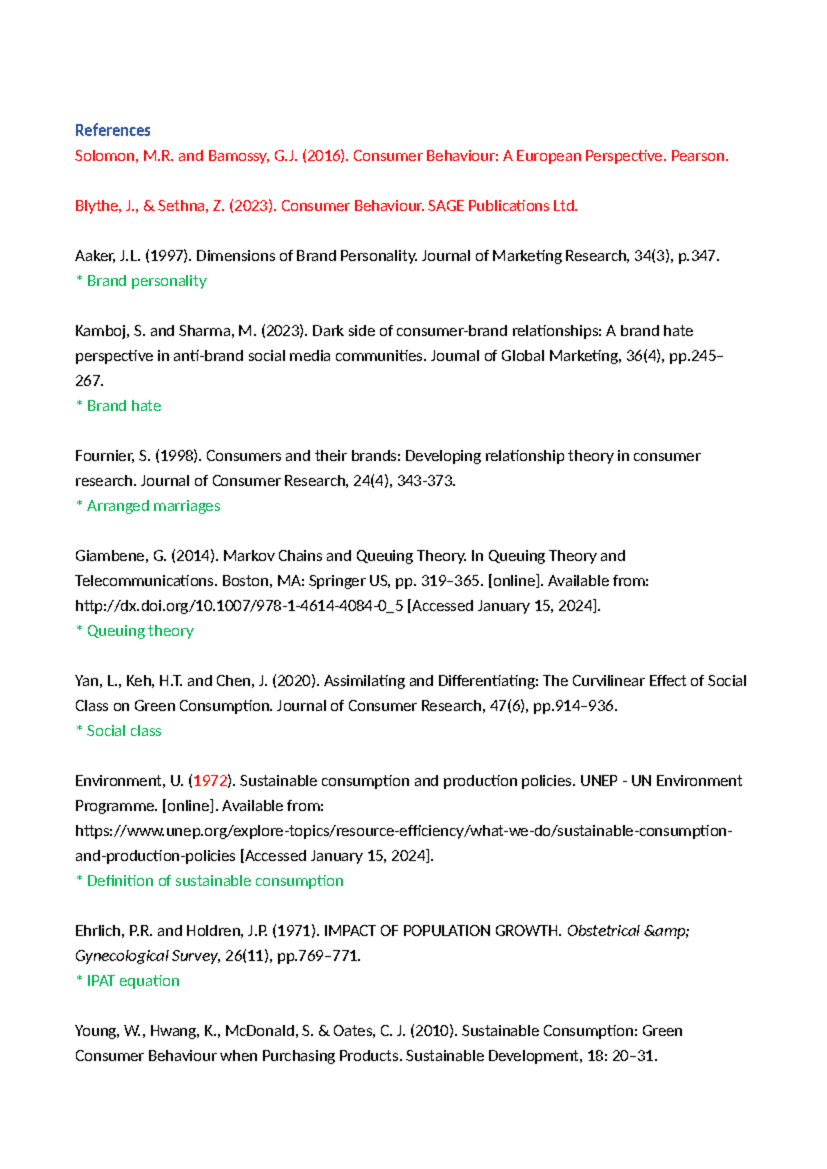 Consumer Behaviour Theories Notes - Chapter 2 Insights - Studocu