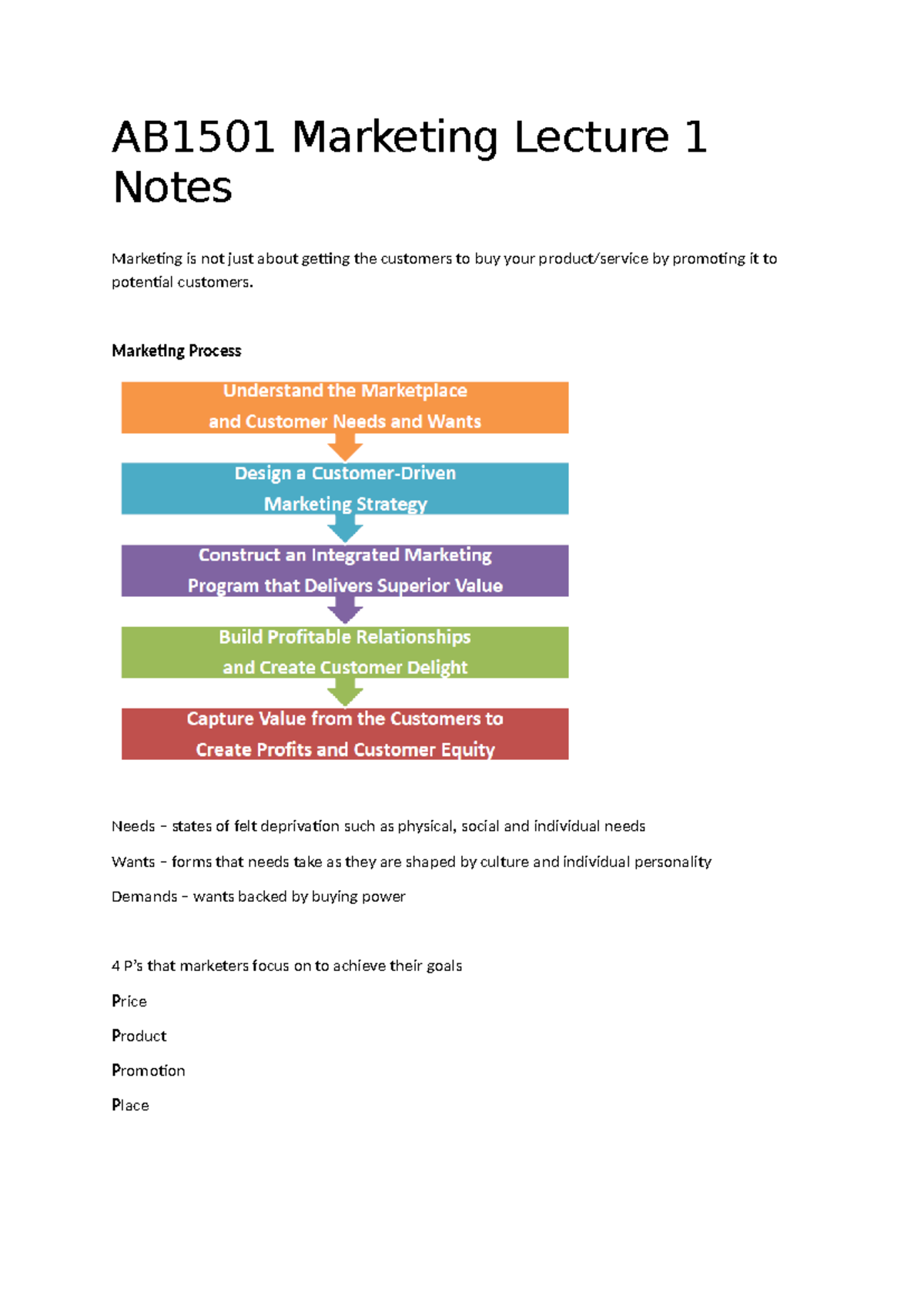 AB1501 Marketing Lecture Notes - AB1501 - AB1501 Marketing Lecture 1 ...