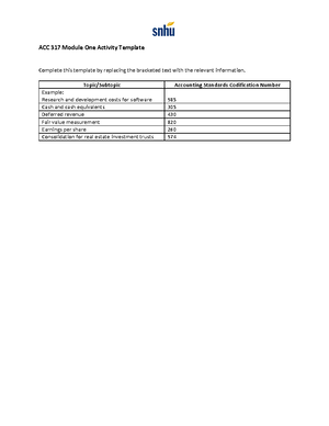 Milestone 2 - homework - FAS 202 5-2 Milestone Two 12/1/ Artist: Henry ...