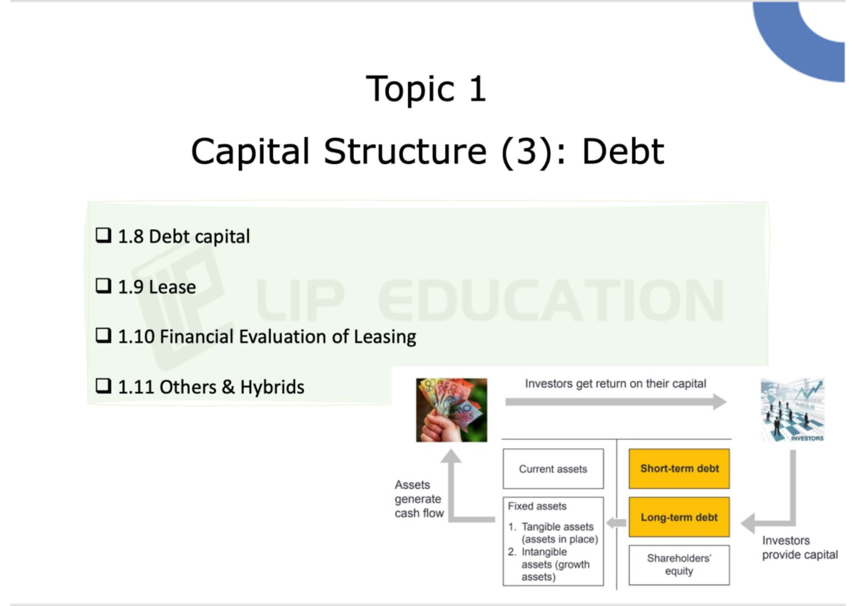 CFDM Week 3: Understanding Debt Capital Structure and Financing - Studocu