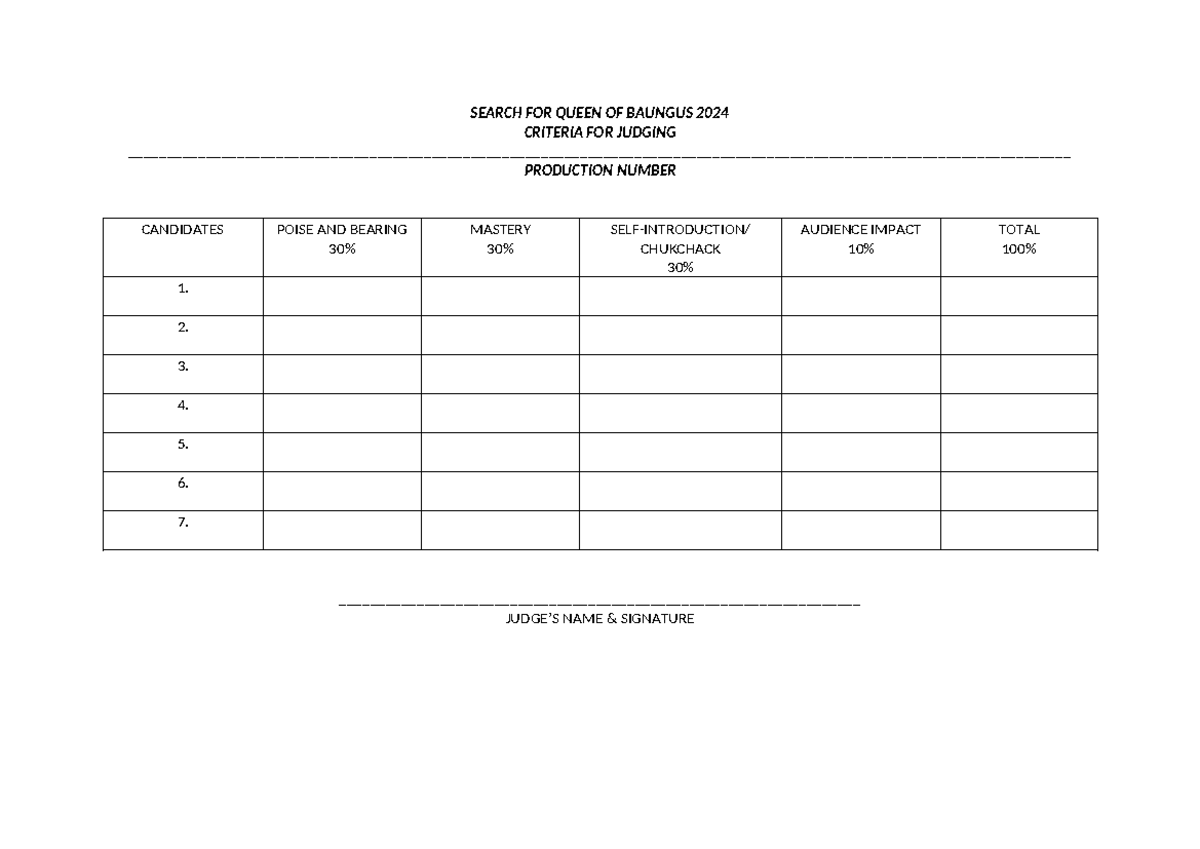Criteria for Judging Queen Baungus Pageant Contestants - Studocu