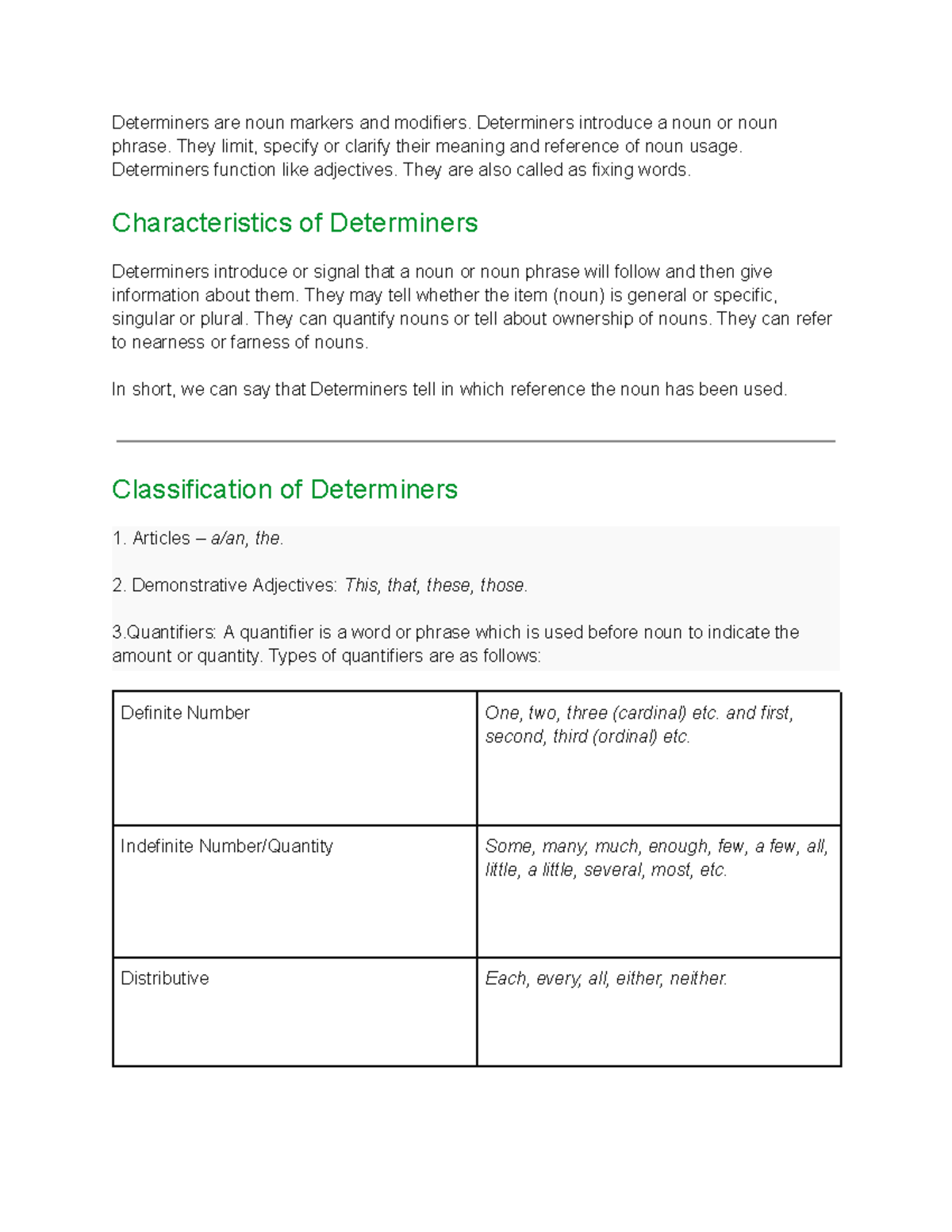 Determiners: Comprehensive Notes on Noun Modifiers and Markers - Studocu