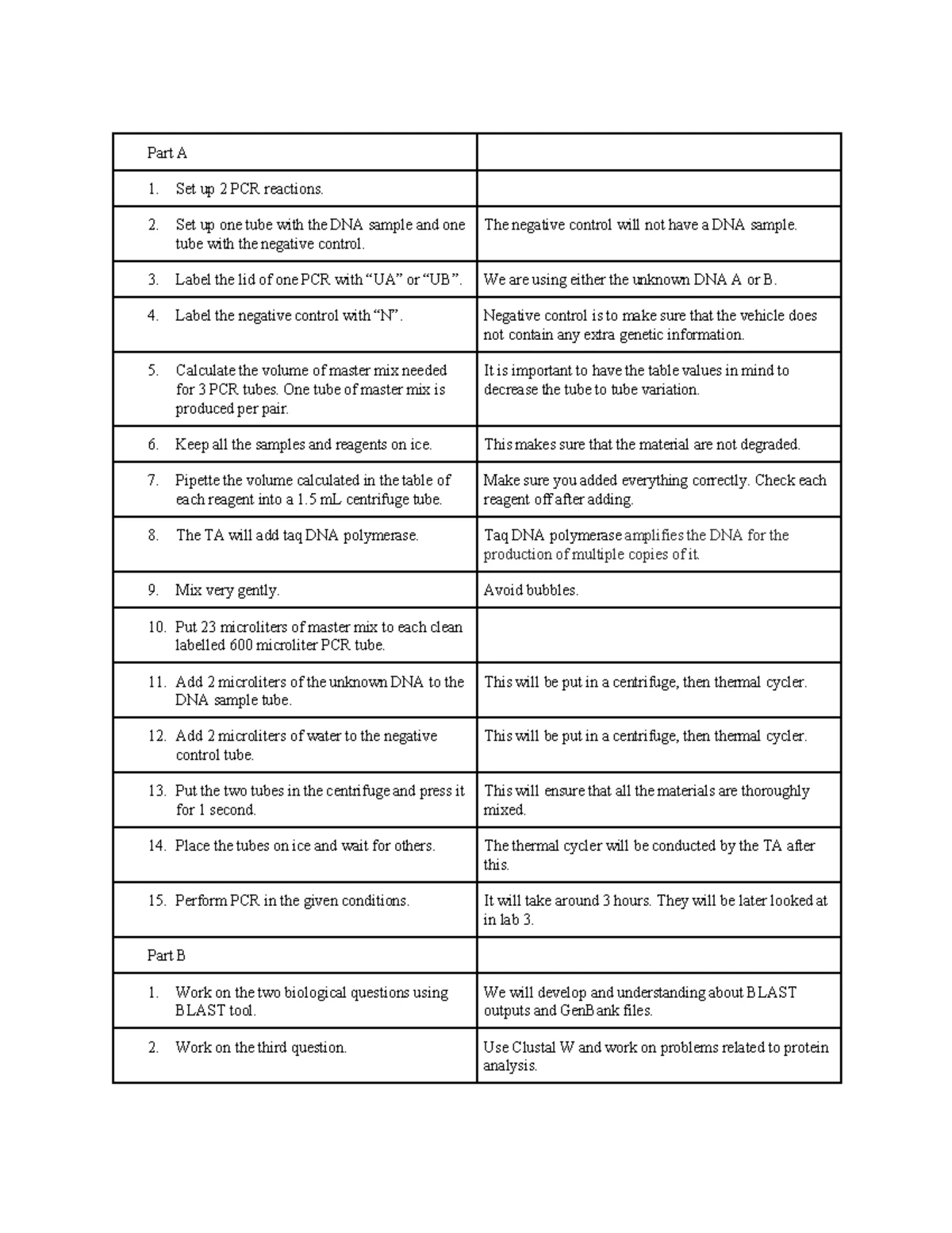 Lab 2 Bioinformatics Assignment 2023 - BIO130 Lab 2 Bioinformatics ...