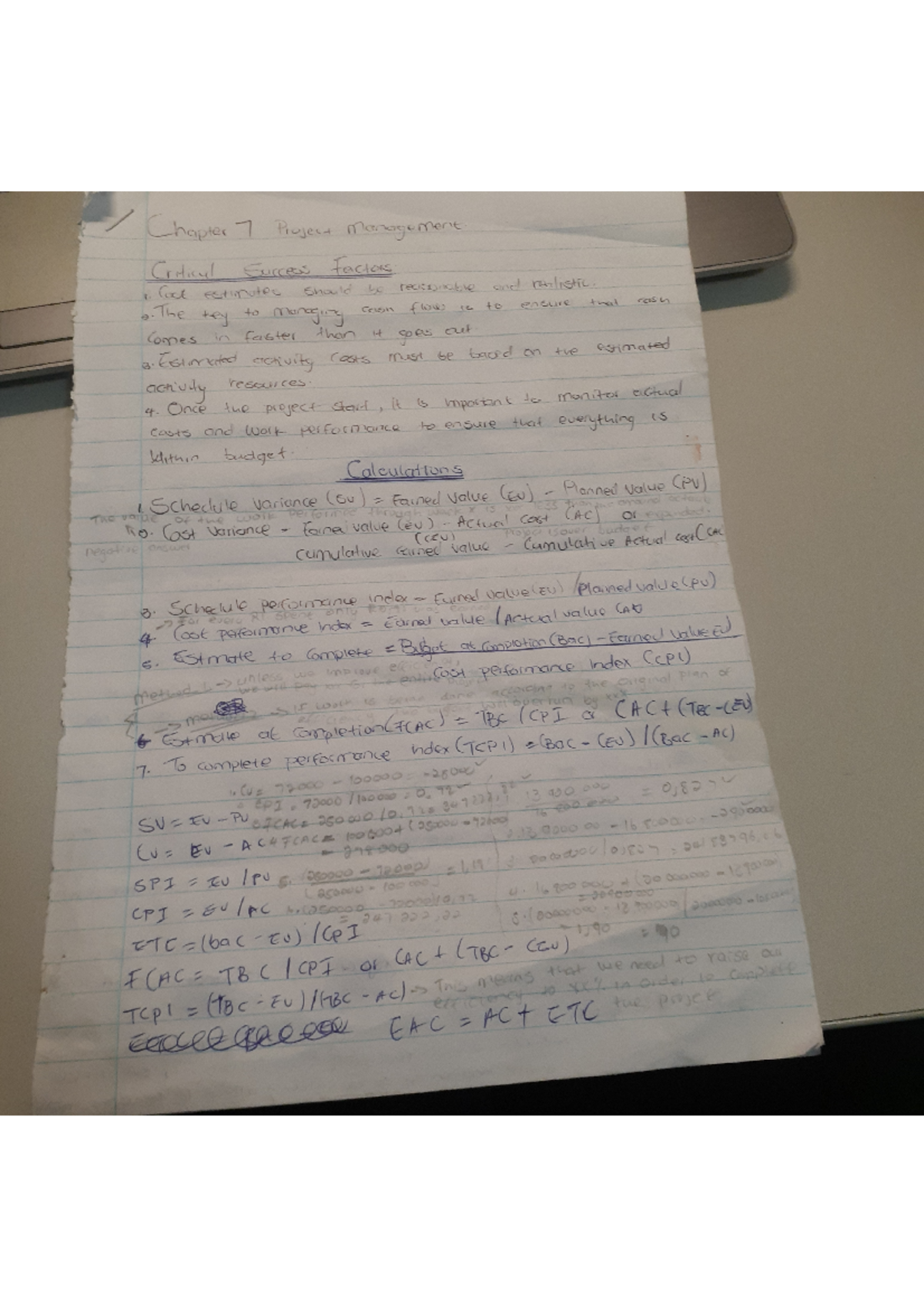 Obs220 Chapter 7 & 8 Project Management & Negotiation Notes - Studocu