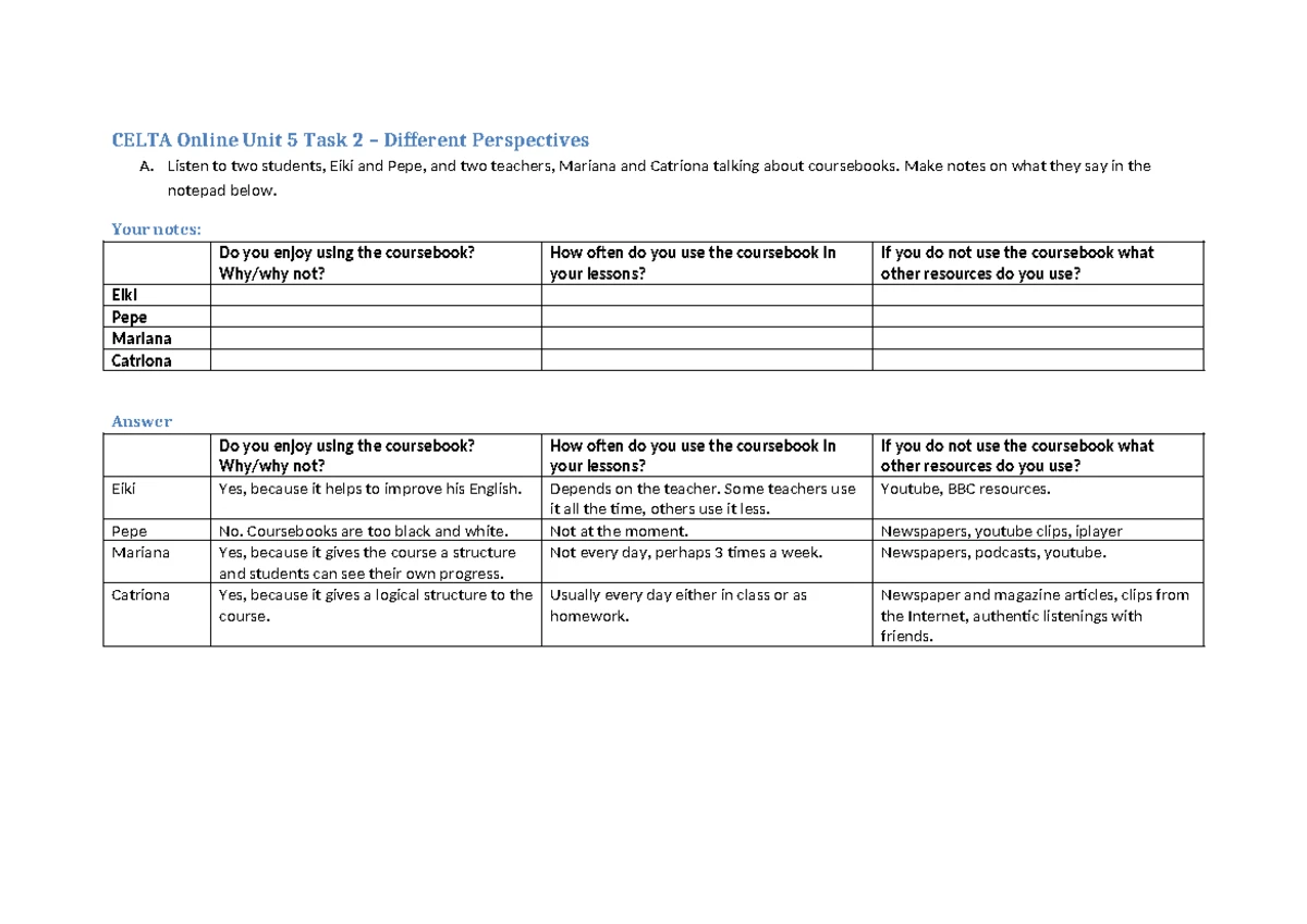 Celta Online Unit 1 Task 5 - Engaging Students in Lesson Beginnings ...