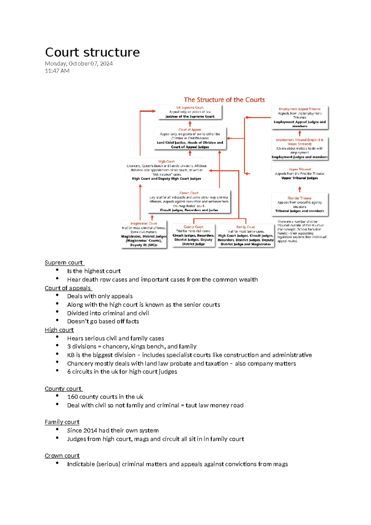 Court structure - Court structure Monday, October 07, 2024 11:47 AM ...