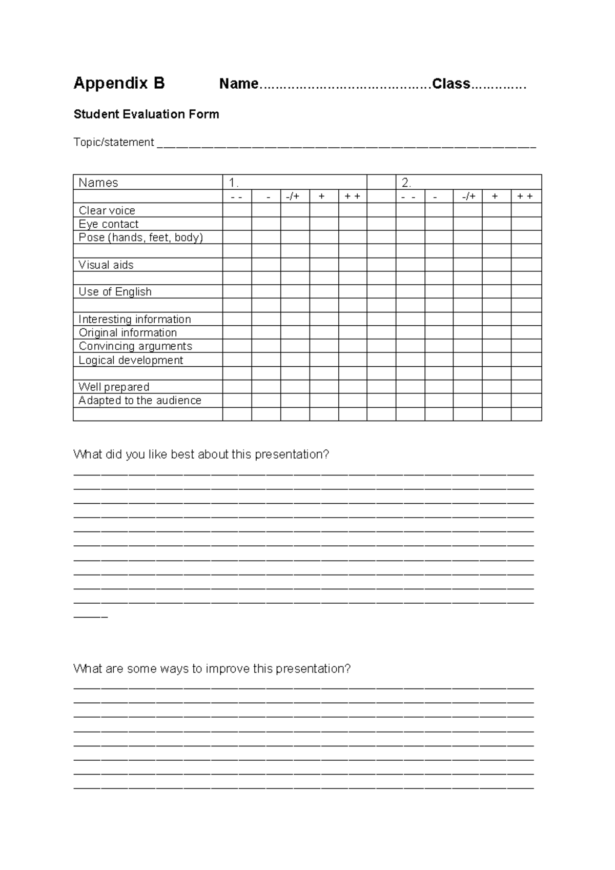 Appendix B student - appendex - Appendix B - Studeersnel