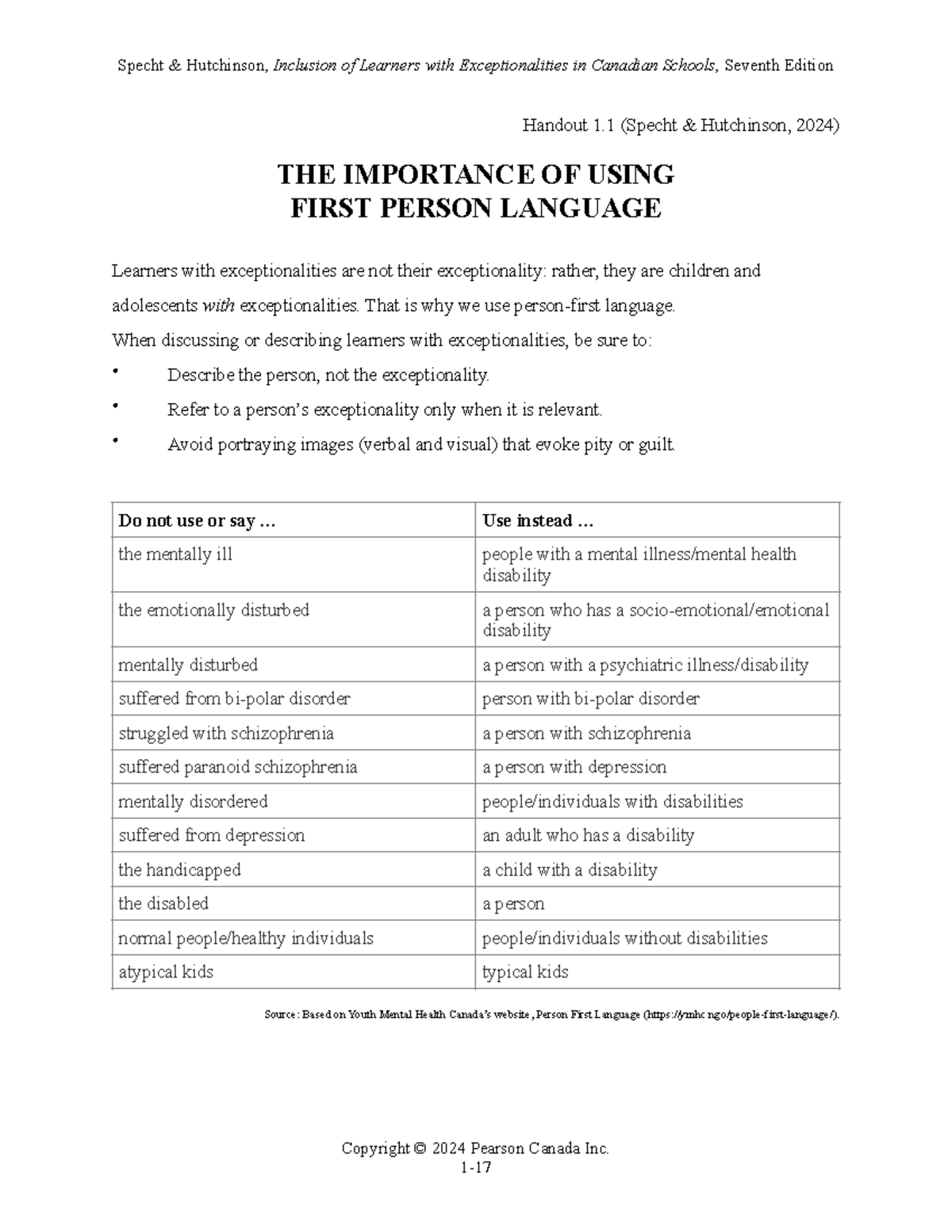 Ch 1 - First Person Language in Inclusion of Learners with ...