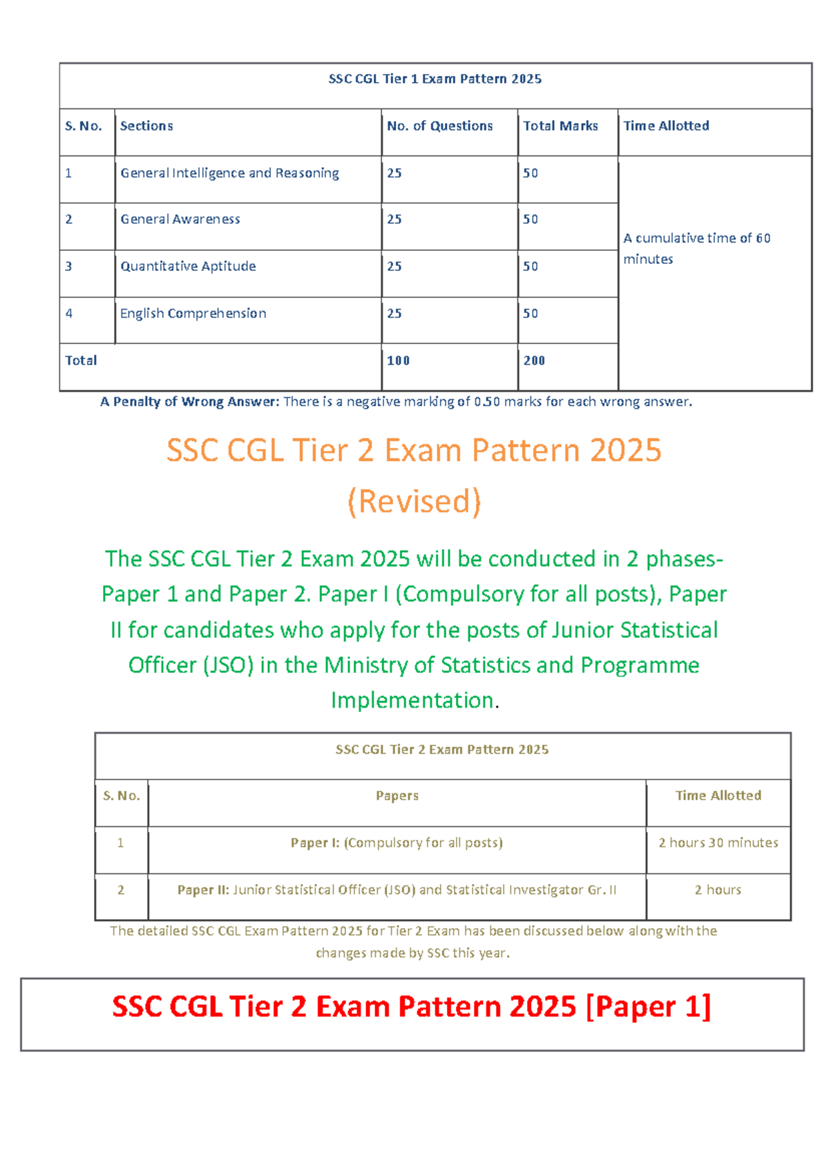 SSC CGL Tier 1 & Tier 2 Exam Pattern Overview 2025 - Studocu
