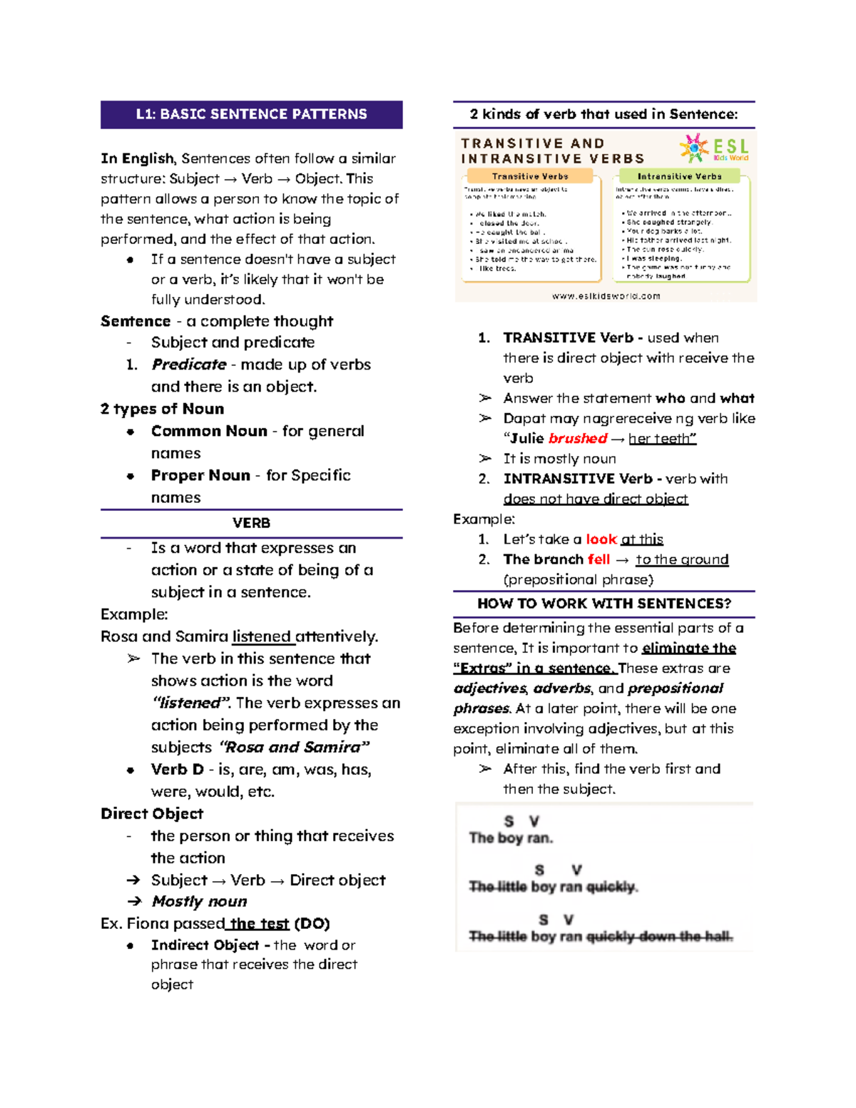 College English Prelim Study Notes: Basic Sentence Patterns and Tenses ...
