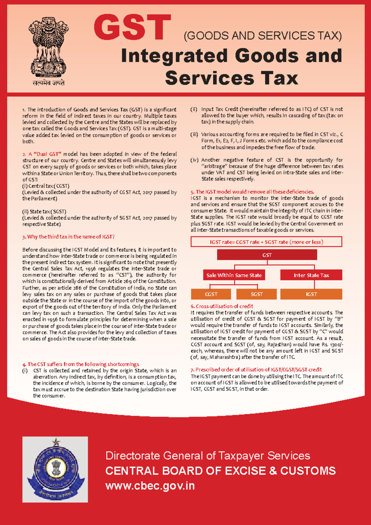 GST (GOODS AND SERVICES TAX) Integrated Goods and Services Tax Overview ...