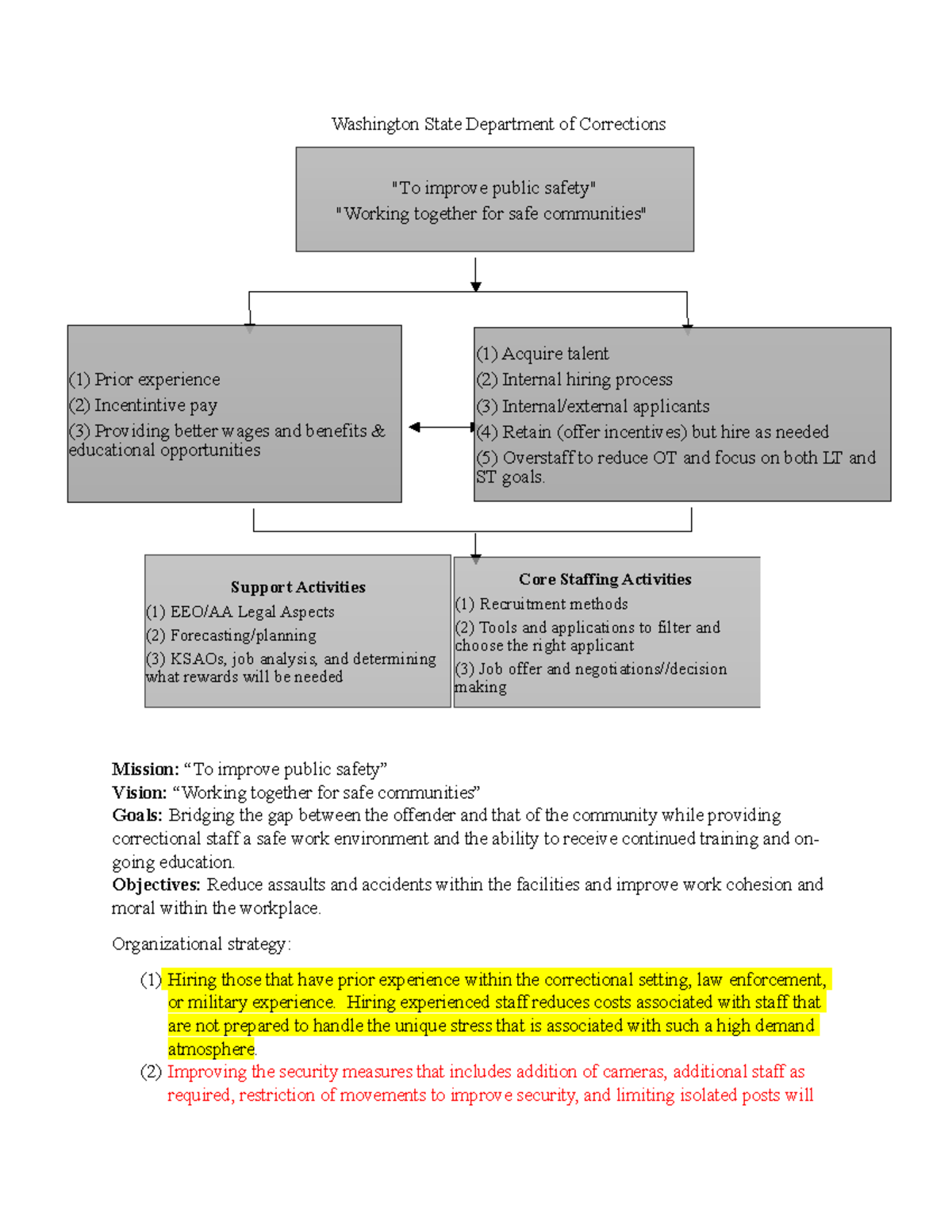 Week 8 FInal paper - Washington State Department of Corrections improve ...