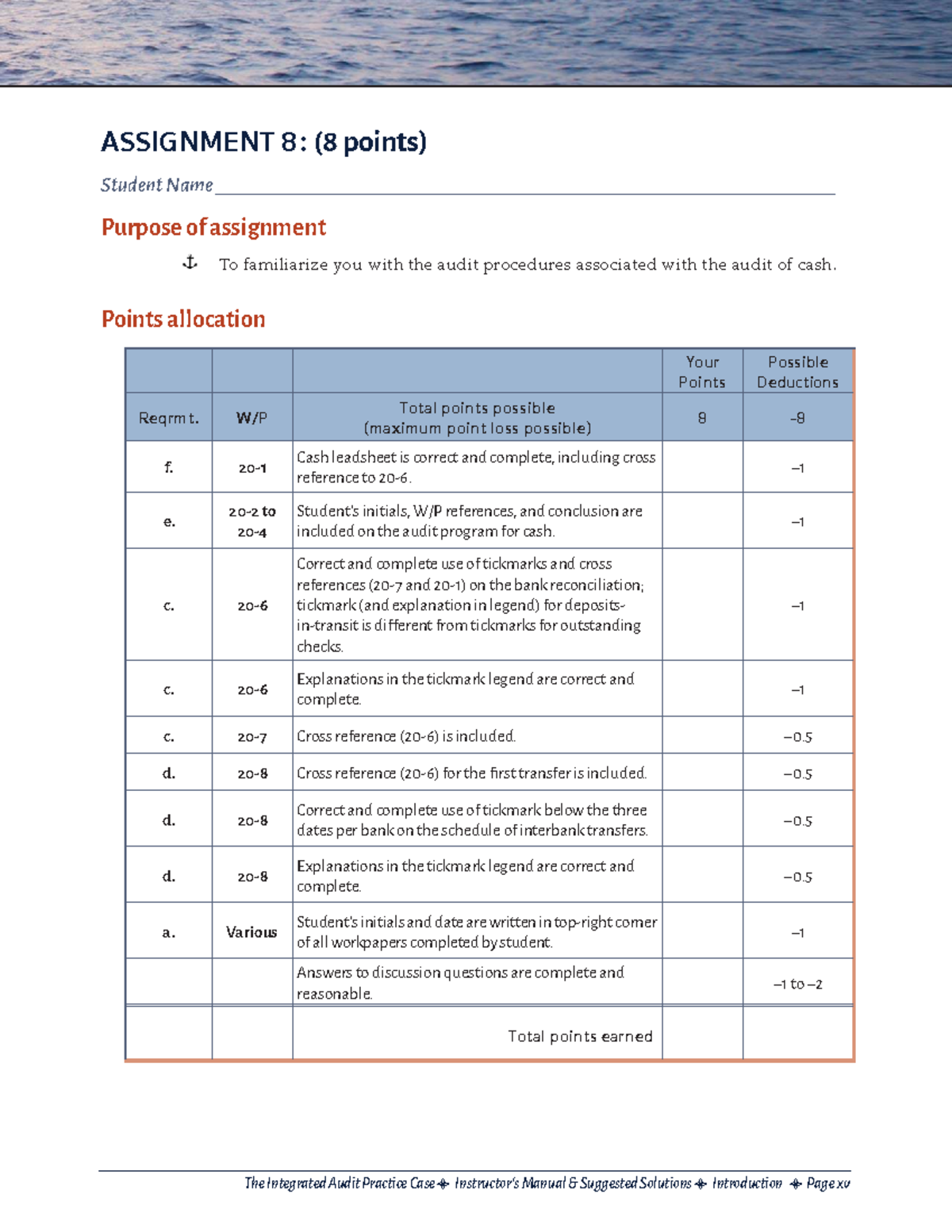 Integrated Audit Practice Case 8 Cash Audit Procedures Solution - Studocu