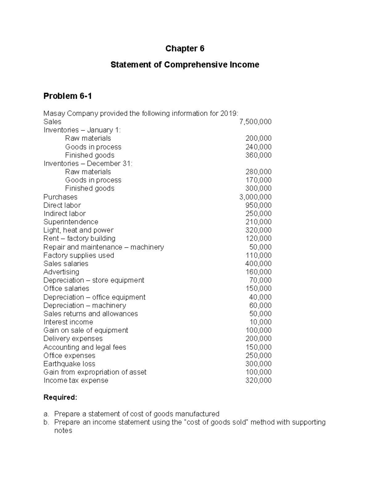Accounting 101 - Comprehensive Income Statements and Analysis - Studocu