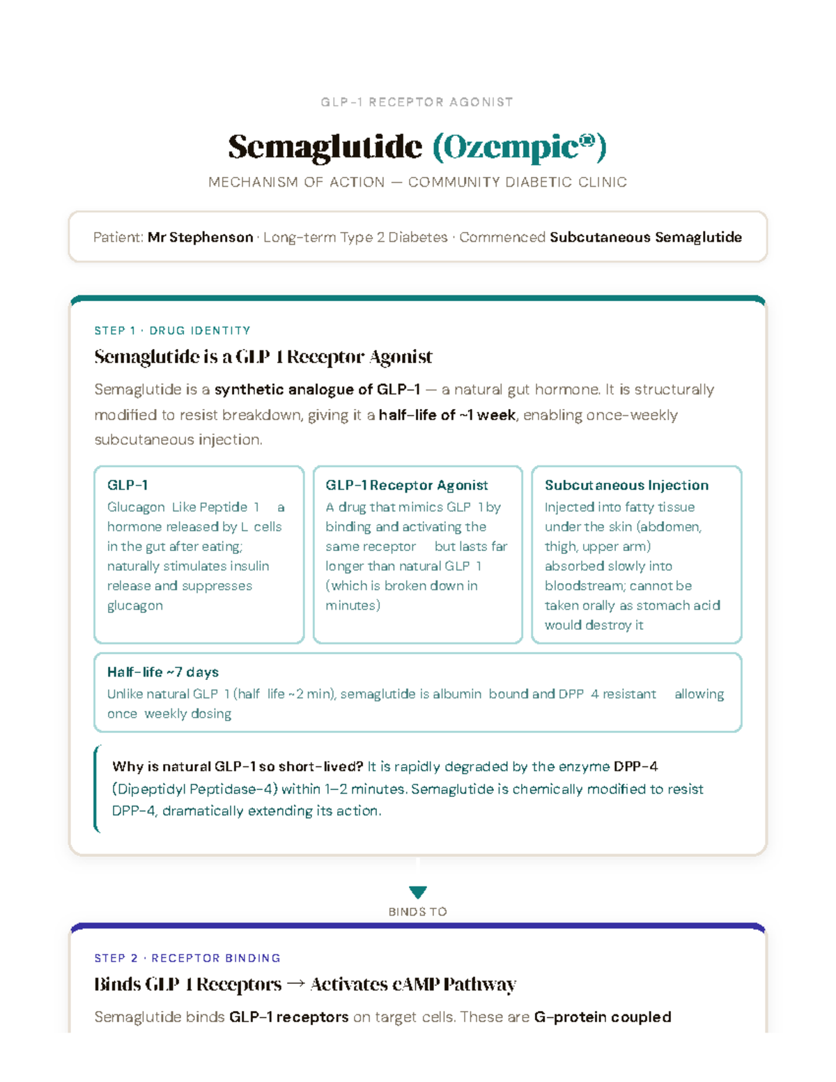 compare semaglutide provider costs online Semaglutide Cost