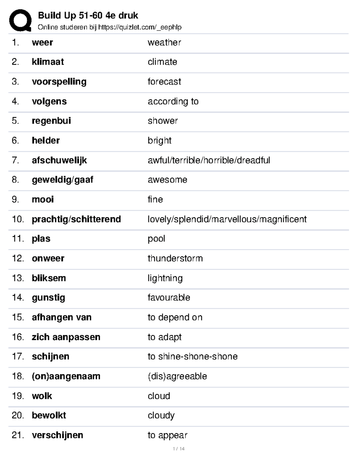 BU 51-60 - Vocabulary Practice for Build Up Units 51 to 60 - Studeersnel