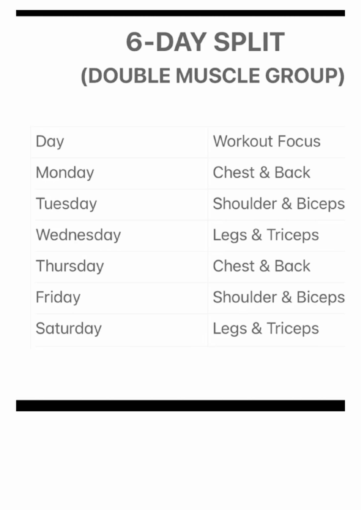 SPLIT Workout Plan: Double Muscle Group Routine (Notes 260228) - Studocu