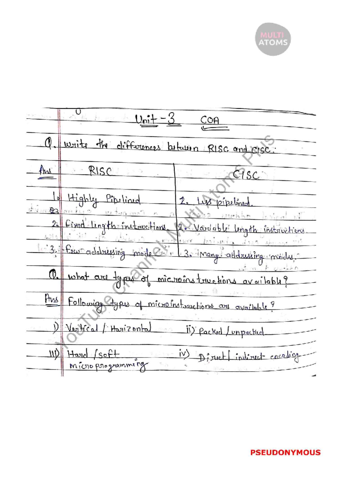 COA UNIT 3: RISC vs CISC, Microinstructions, and Control Units Notes ...