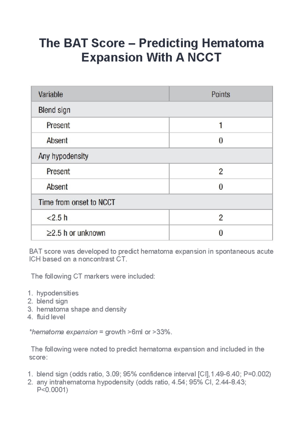 BAT Score Analysis for Predicting Hematoma Expansion in ICH - Studocu