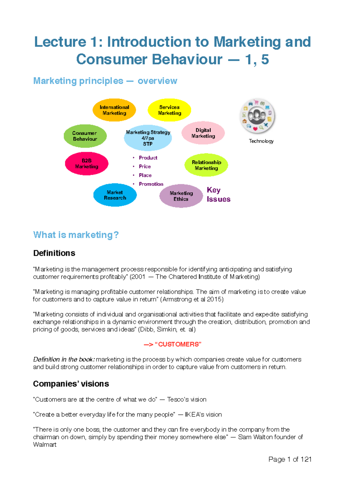Marketing Principles Lecture Notes - Introduction to Consumer Behaviour ...