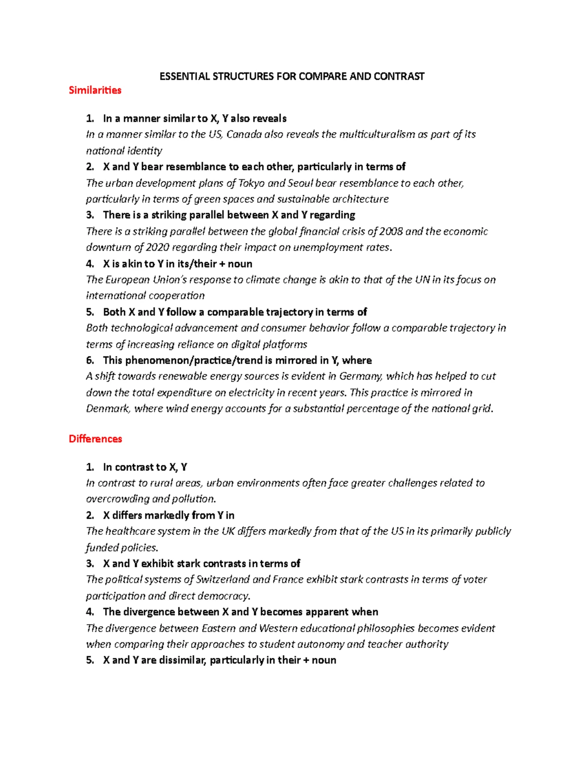 The Process of Academic Writing: Key Steps Explained - Studocu