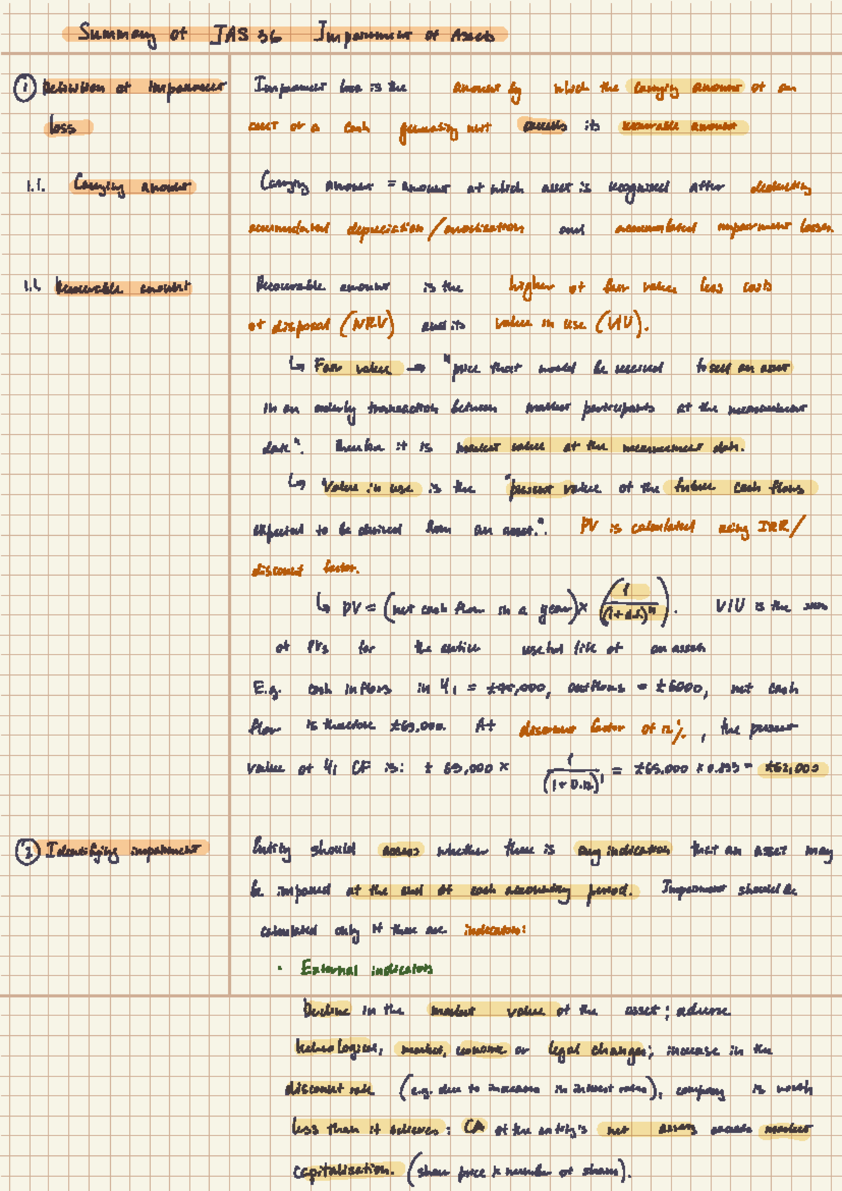 Handwritten summaries of W1-W4 content - Summary of IAS 36 Impairment ...