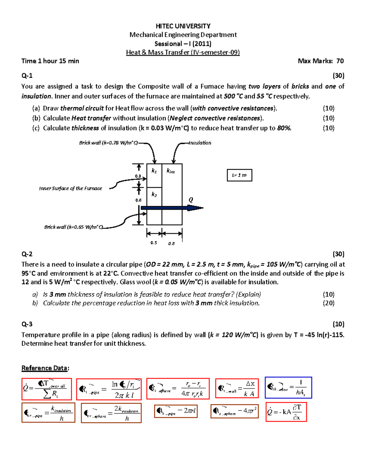 HITEC 2009 Sessional I: Heat & Mass Transfer Exam Questions - Studocu