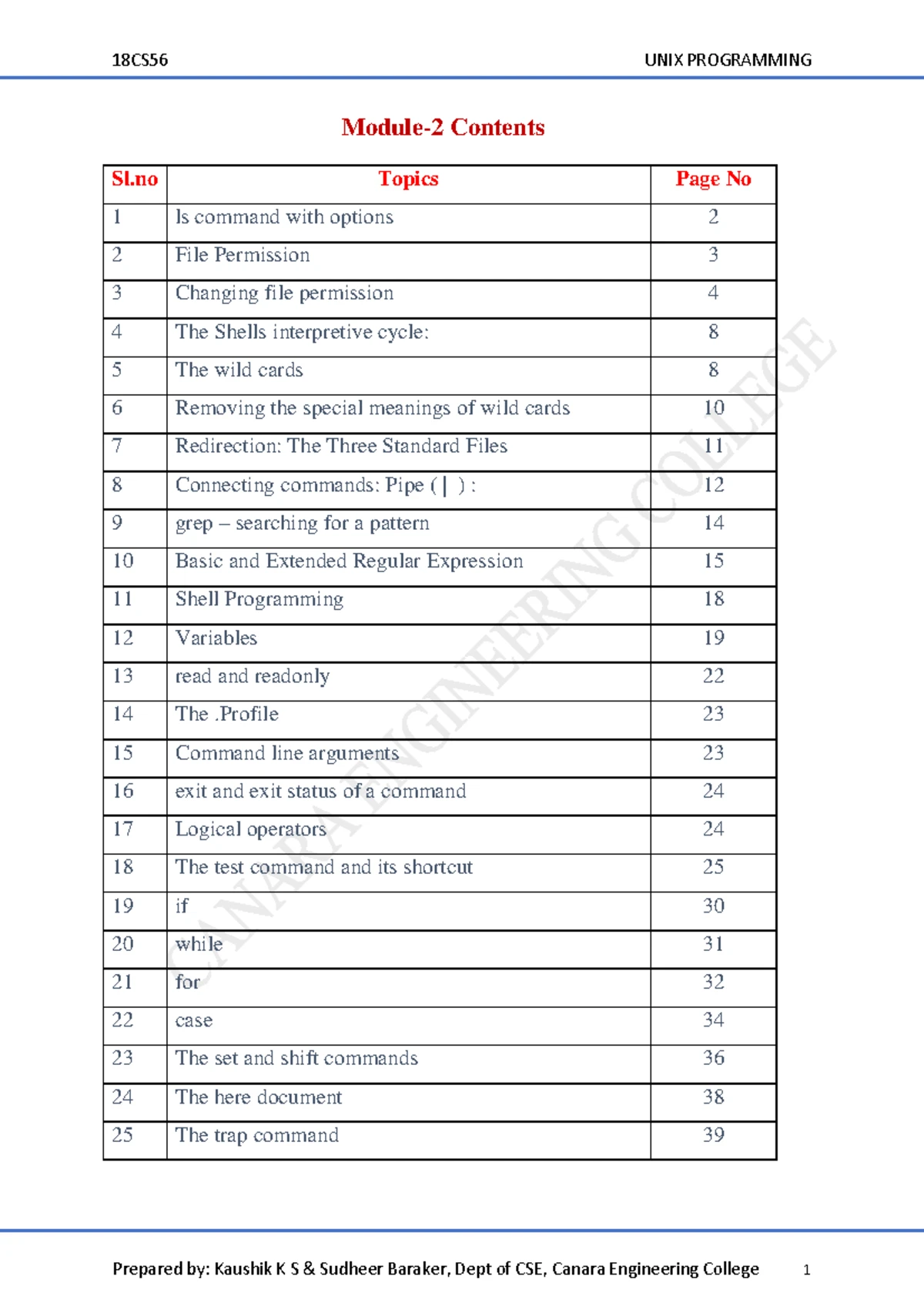 VTU Python LAB Manual - BPLCK105B/205B for 1st & 2nd Sem - Studocu