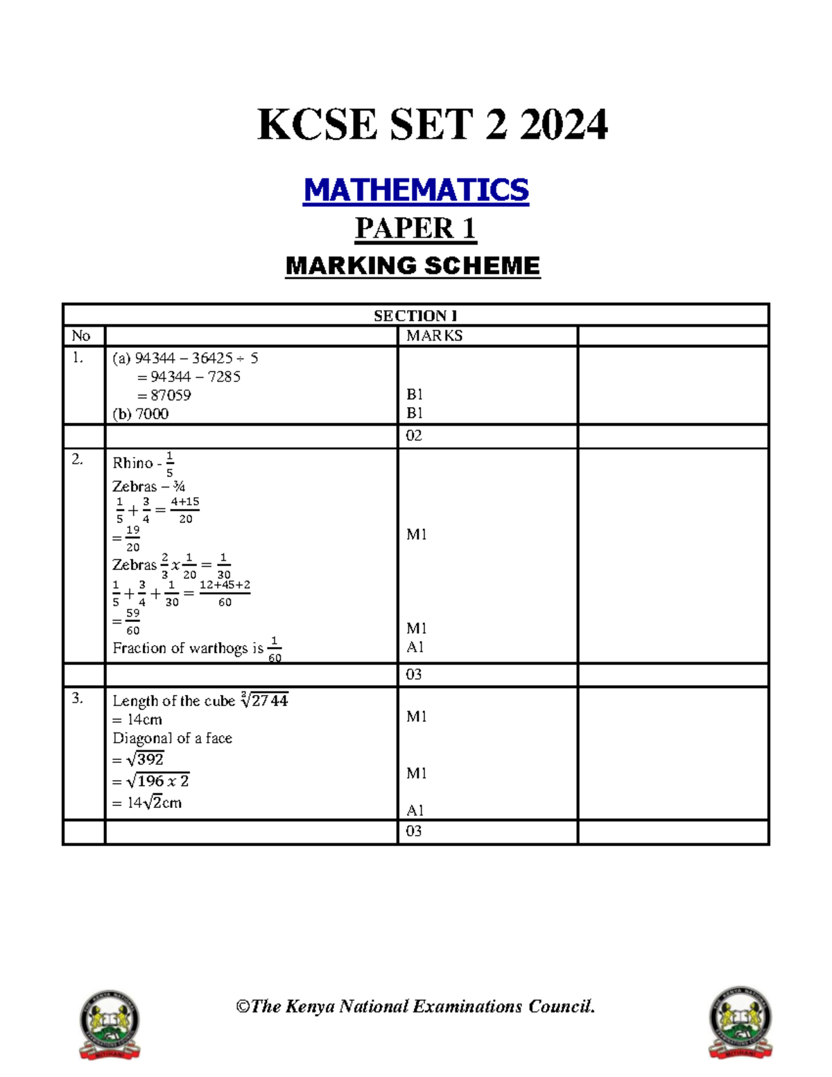 MAT PP1 MS - Mathematics KCSE Paper 1 Marking Scheme - Studocu