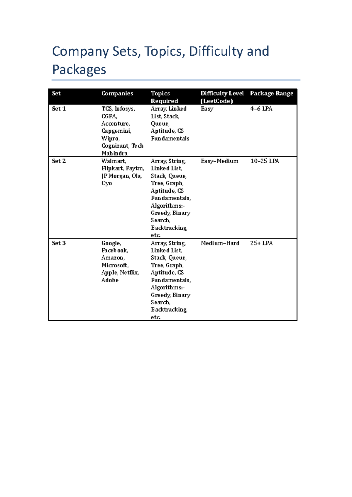 Company Sets Info - AX,.M;xmA,LX a,.x AX,. AX - Company Sets, Topics ...