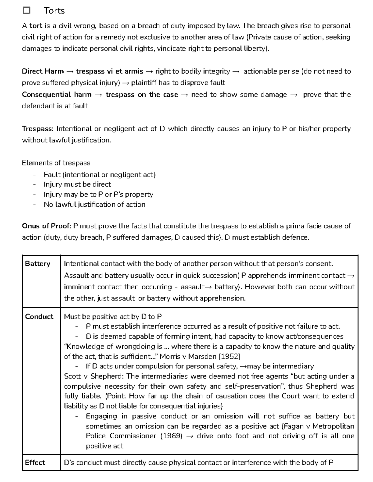 Torts Exam Prep Notes: Key Concepts and Case Law Analysis - Studocu