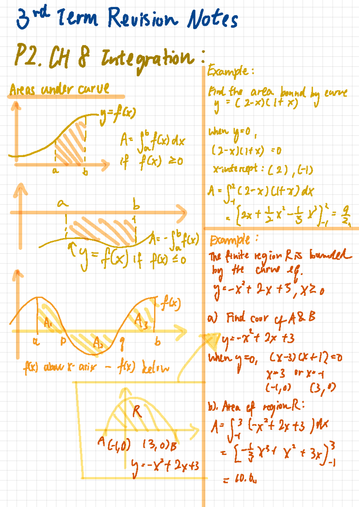 3rd Term Revision Notes P2: Integration and Area Under Curves - Studocu