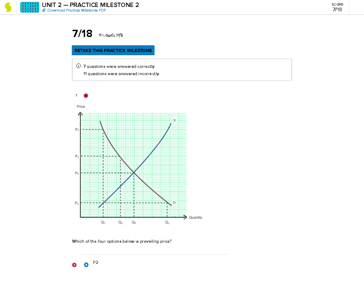 Sophia Macroeconomics UNIT 2 — Practice Milestone 2 Review Guide - Studocu