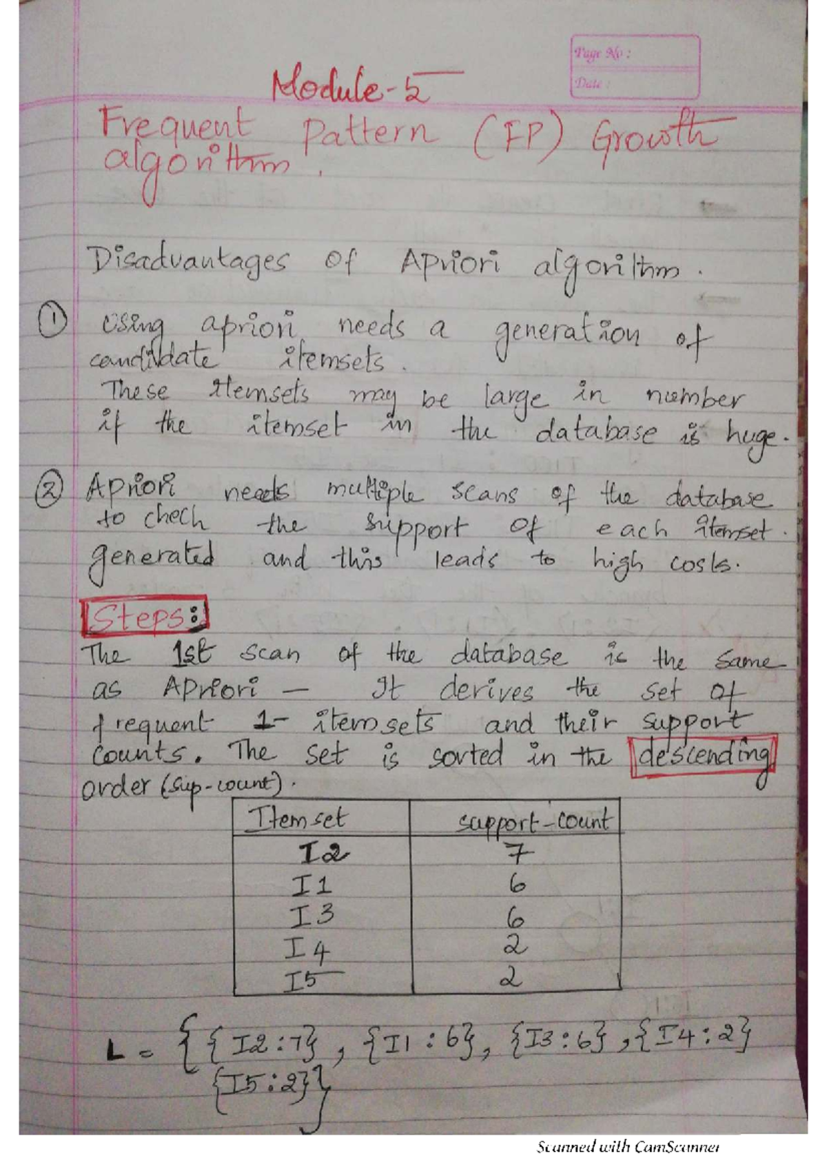 FP Growth Example: Disadvantages of Apriori Algorithm Analysis - Studocu