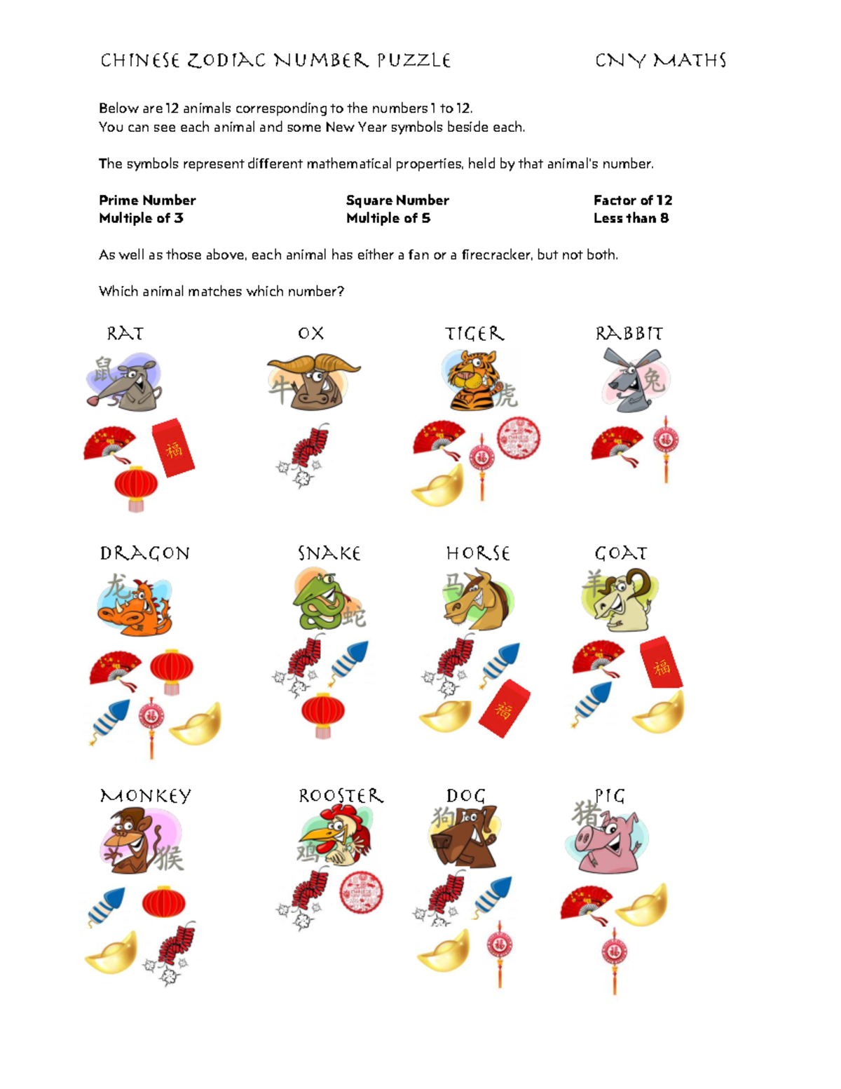 Chinese Zodiac Number Puzzle: CNY MATHS & Properties - Studocu